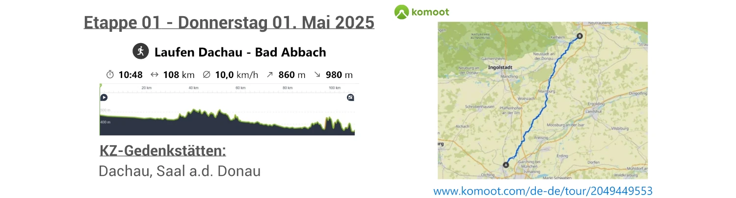 Etappe 1 - Staffellauf des Gedenkens und der Versöhnung