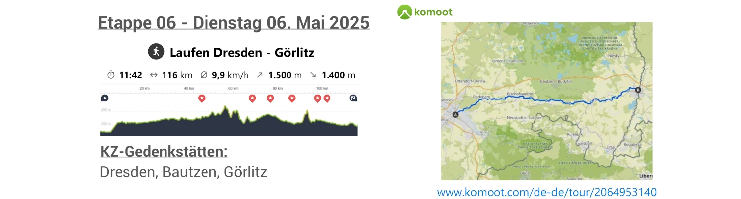 Etappe 6 - Staffellauf des Gedenkens und der Versöhnung